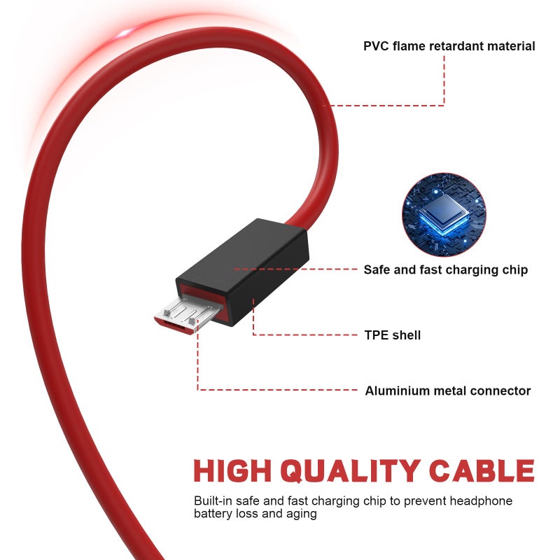 Learsoon Replacement USB Charging Charger Power Supply Cable Compatible with Beats by Dr Dre Powerbeats 3 Powerbeats 2 Studio Solo Wireless Headphones Earphones and Pill Speakers (Red/100cm) - Image 5